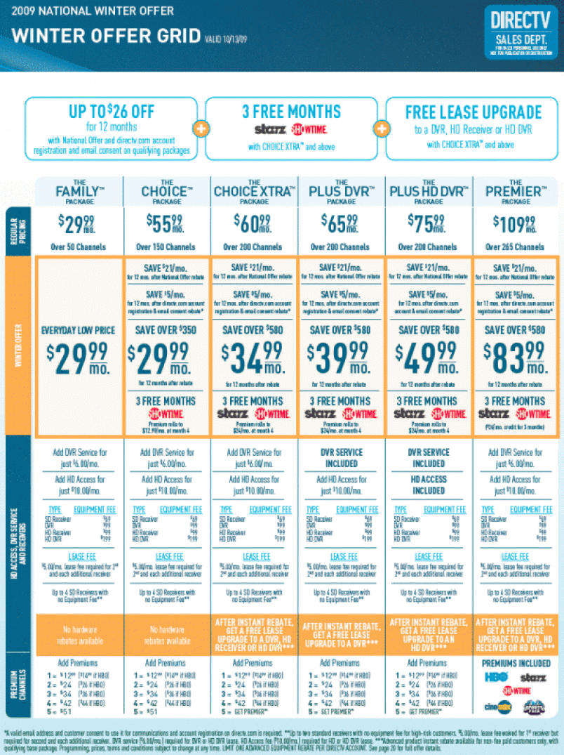 Directv Packages Available For Seniors